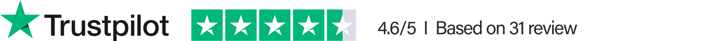 Trustpilot Scores by our print customers